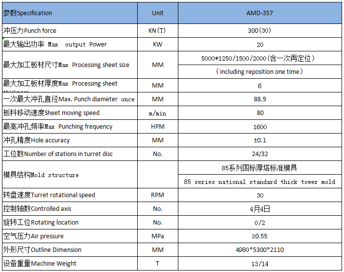 AMD 357系列三軸液壓數控轉塔沖床-青島普華智能